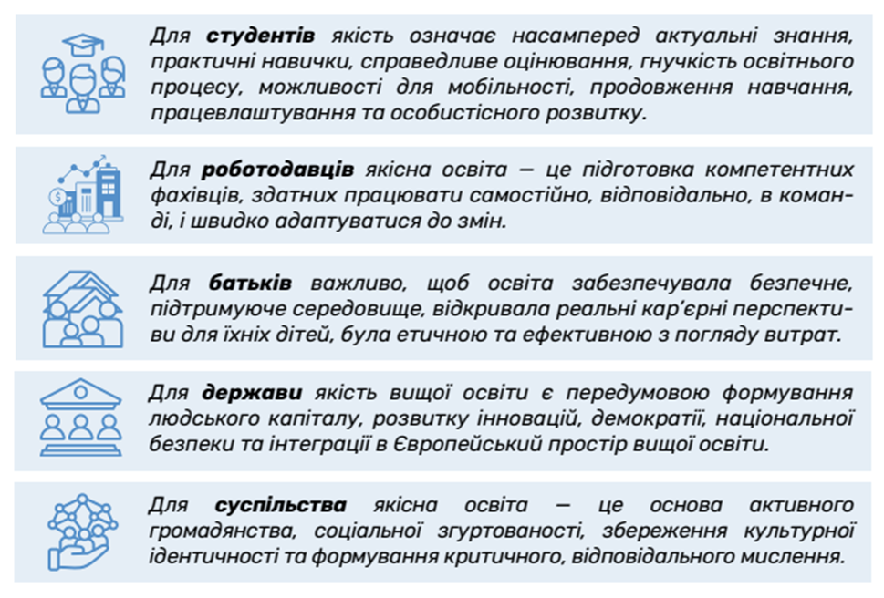 Стейкхолдери